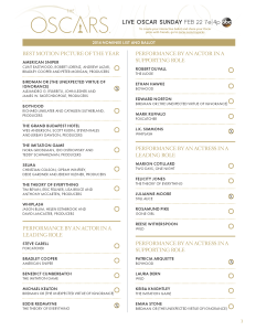 Full list of 2015 Oscar Nominations and my Picks for the the Academy Awards - Page 1